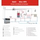 Котел газовый напольный, атмосферный Baxi SLIM HPS 1.110