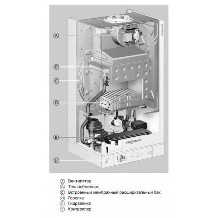 Viessmann vitopend 100 w 34 квт. Котел Viessmann Vitopend 100. Двухконтурный газовый котел Висман 100. Viessmann Vitopend 100 датчик.